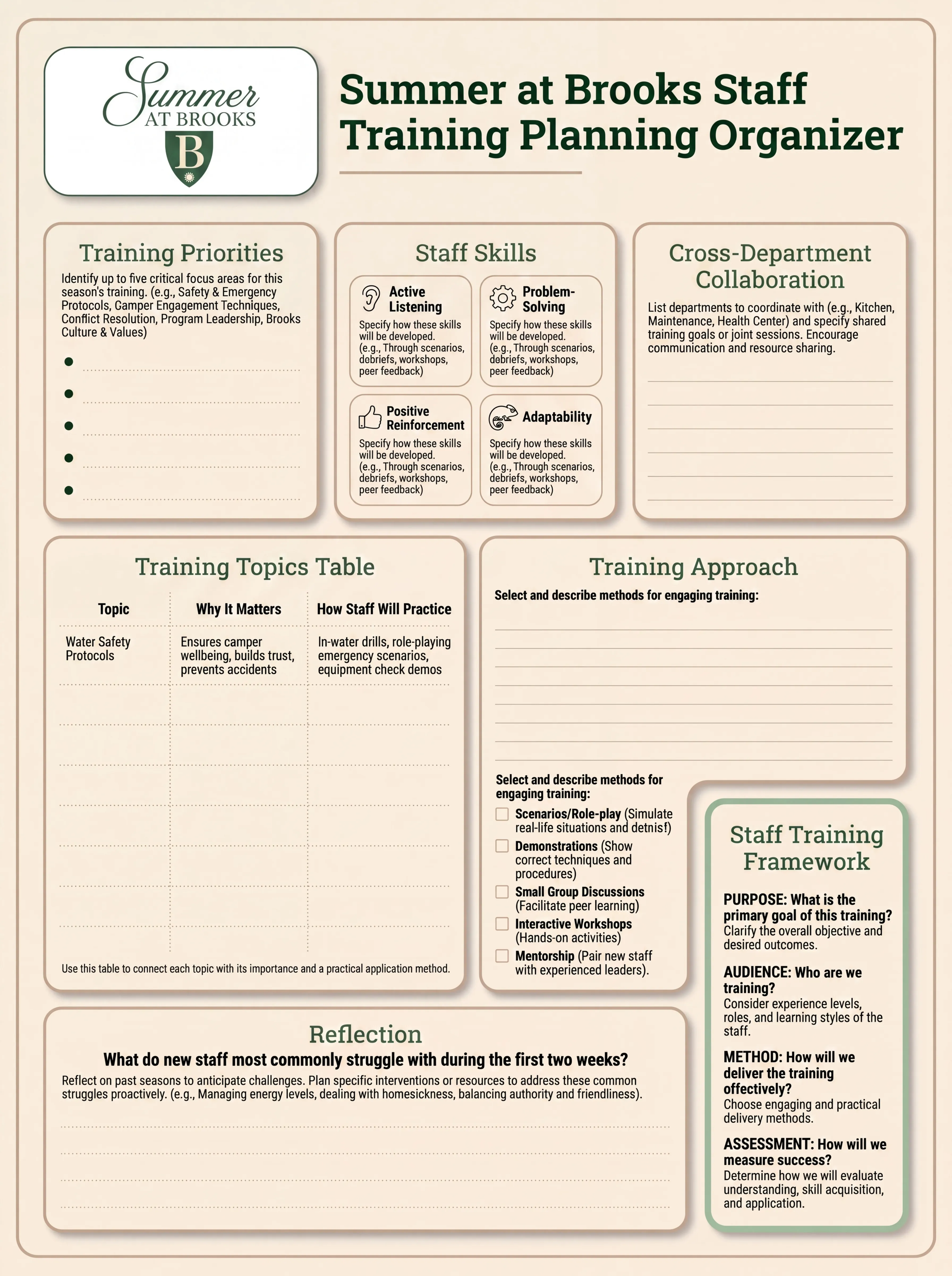 Summer at Brooks staff training planning organizer created by the Creative Agent